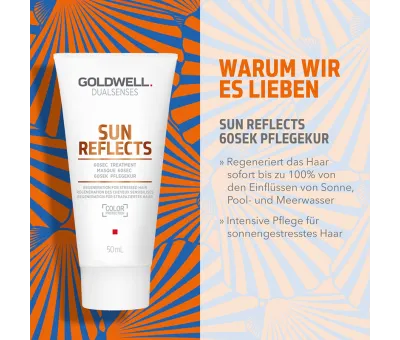 Goldwell Dualsenses Sun Reflects Travel Set