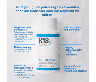 K18 Damage Shield pH Protective Shampoo