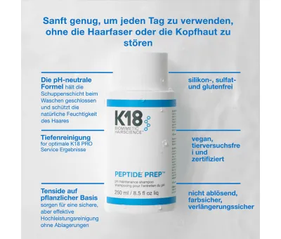 K18 Damage Shield pH Protective Shampoo