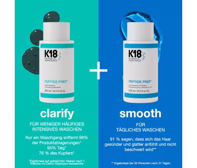 K18 Peptide Prep Detox Shampoo