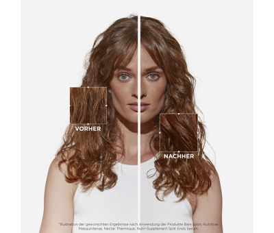L'Oréal Kérastase Nutritive Masque Holiday Coffret