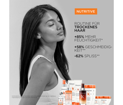 L'Oréal Kérastase Nutritive Masque Holiday Coffret