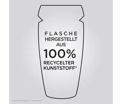 L'Oréal Kérastase Gloss Absolu Bain Hydra-Glaze