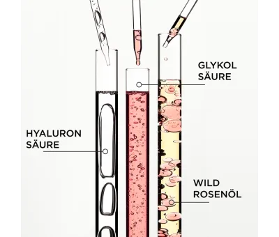 L'Oréal Kérastase Gloss Absolu Set