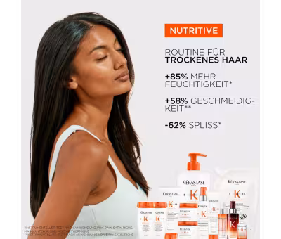 L'Oréal Kérastase Nutritive Fondant Holiday Set