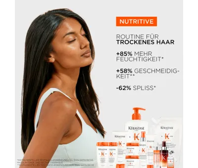 L'Oréal Kérastase Nutritive Fondant Holiday Set