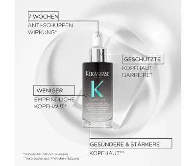 L'Oréal Kérastase Symbiose Sérum Cellulaire Nuit