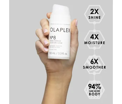 Olaplex Bond Intense Moisture Mask No. 8