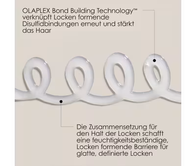 Olaplex Bond Shaper Curl Defining Gel No. 10