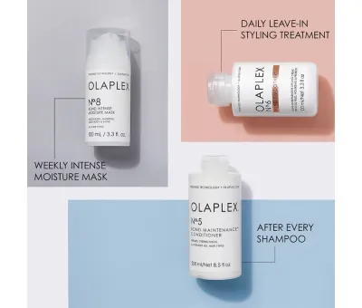 Olaplex Bond Smoother Leave-In No. 6 (10020319) Olaplex Bond Smoother Leave-In No. 6