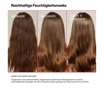 Olaplex Rich Hydration Mask