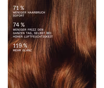 Olaplex Rich Hydration Mask