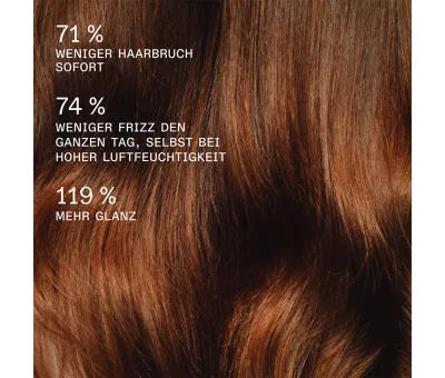 Olaplex Rich Hydration Mask