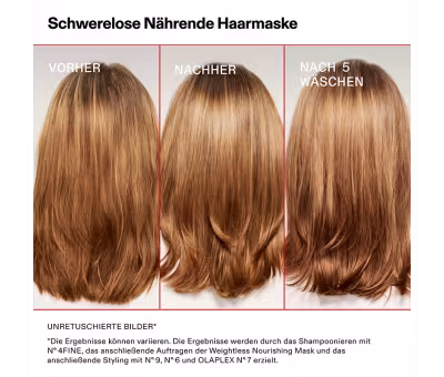 Olaplex Weightless Nourishing Mask