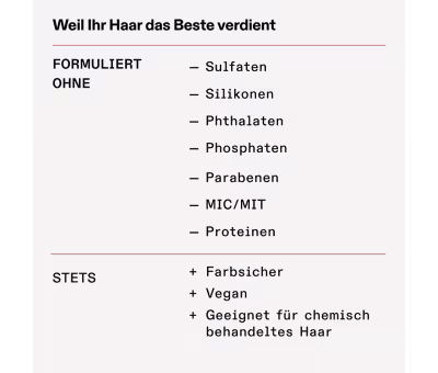 Olaplex Weightless Nourishing Mask