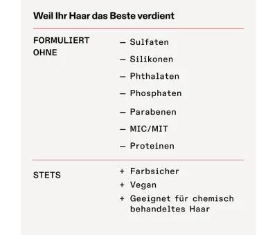 Olaplex Weightless Nourishing Mask